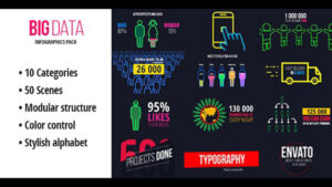 پروژه افترافکت مجموعه اینفوگرافیک Big Data Ultimate Infographics Pack