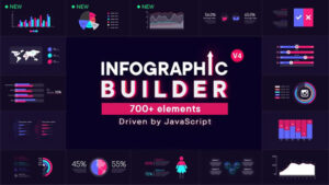پروژه افترافکت ساخت اینفوگرافیک Infographic Builder