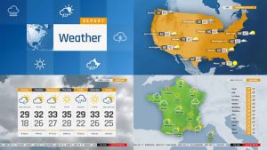 پروژه افترافکت پیش بینی آب و هوا World Weather Forecast Tool